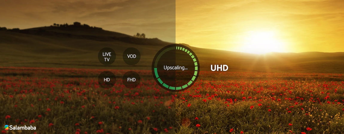 فناوری 4K Up-Scaling در تلویزیون سامسونگ KU7000